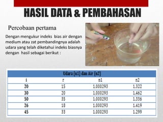 HASIL DATA & PEMBAHASAN 
Percobaan pertama 
Dengan mengukur indeks bias air dengan 
medium atau zat pembandingnya adalah 
udara yang telah diketahui indeks biasnya 
dengan hasil sebagai berikut : 
 