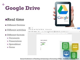 +
Google Drive
Real time
 Different Devices
 Different activities
 Different formats
 Documents
 Presentations
 Spreadsheet
 Forms
Annual Conference on Teaching and Learning in Accounting (CTLA) – Anaheim, California 2013
 