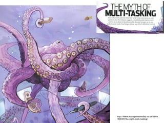 +
http://www.managementtoday.co.uk/news
/948497/the-myth-multi-tasking/
 