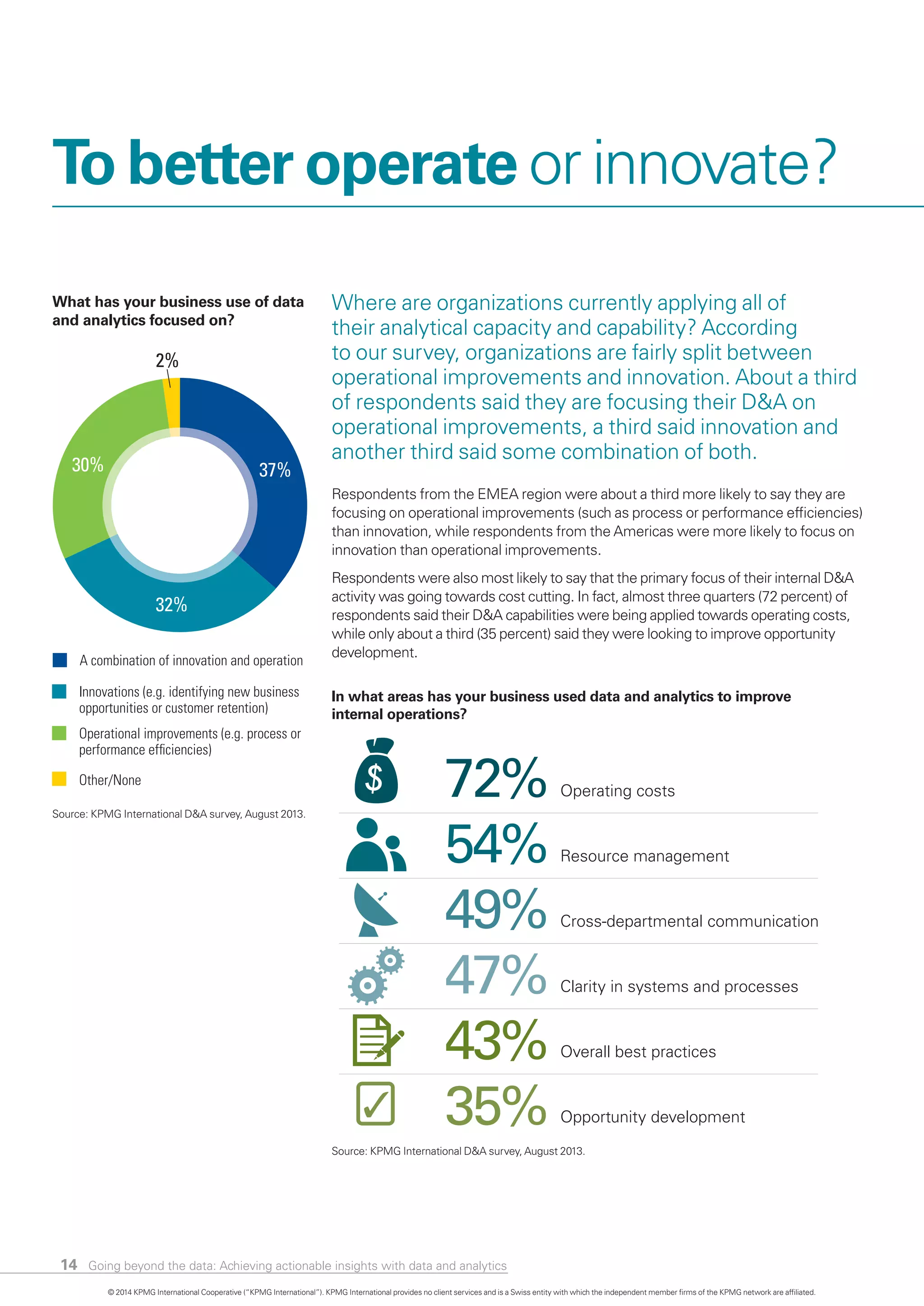 To better operate or innovate?
14
Where are organizations currently applying all of
their analytical capacity and capability? According
to our survey, organizations are fairly split between
operational improvements and innovation. About a third
of respondents said they are focusing their D&A on
operational improvements, a third said innovation and
another third said some combination of both.
Respondents from the EMEA region were about a third more likely to say they are
focusing on operational improvements (such as process or performance efficiencies)
than innovation, while respondents from the Americas were more likely to focus on
innovation than operational improvements.
Respondents were also most likely to say that the primary focus of their internal D&A
activity was going towards cost cutting. In fact, almost three quarters (72 percent) of
respondents said their D&A capabilities were being applied towards operating costs,
while only about a third (35 percent) said they were looking to improve opportunity
development.
What has your business use of data
and analytics focused on?
Other/None
Operational improvements (e.g. process or
performance efﬁciencies)
Innovations (e.g. identifying new business
opportunities or customer retention)
32%
2%
37%30%
A combination of innovation and operation
In what areas has your business used data and analytics to improve
internal operations?
Operating costs
Resource management
Cross-departmental communication
Clarity in systems and processes
Overall best practices
Opportunity development
72%
54%
49%
47%
43%
35%
Source: KPMG International D&A survey, August 2013.
Source: KPMG International D&A survey, August 2013.
© 2014 KPMG International Cooperative (“KPMG International”). KPMG International provides no client services and is a Swiss entity with which the independent member firms of the KPMG network are affiliated.
Going beyond the data: Achieving actionable insights with data and analytics
 