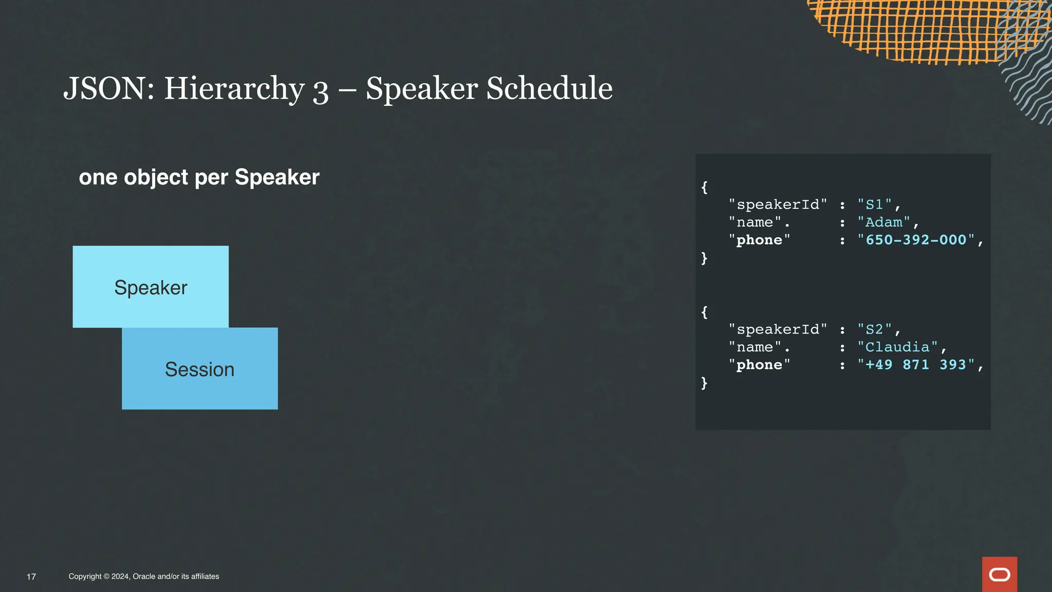 Copyright © 2024, Oracle and/or its affiliates
JSON: Hierarchy 3 – Speaker Schedule
17
one object per Speaker {
"speakerId" : "S1",
"name". : "Adam",
"phone" : "650-392-000",
}
{
"speakerId" : "S2",
"name". : "Claudia",
"phone" : "+49 871 393",
}
Session
Speaker
 