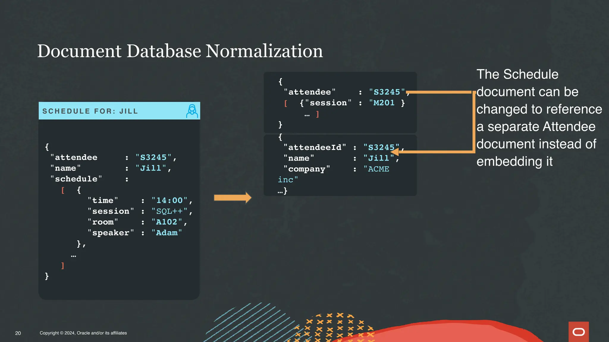 Copyright © 2024, Oracle and/or its affiliates
Document Database Normalization
20
{
"attendee : "S3245",
"name" : "Jill",
"schedule" :
[ {
"time" : "14:00",
"session" : "SQL++",
"room" : "A102",
"speaker" : "Adam"
},
…
]
}
S C H E D U L E F O R : J I L L
{
"attendee" : "S3245",
[ {"session" : "M201 }
… ]
}
{
"attendeeId" : "S3245",
"name" : "Jill",
"company" : "ACME
inc"
…}
The Schedule
document can be
changed to reference
a separate Attendee
document instead of
embedding it
 