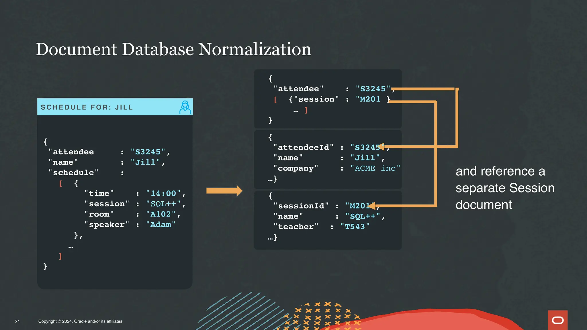 Copyright © 2024, Oracle and/or its affiliates
Document Database Normalization
21
{
"attendee : "S3245",
"name" : "Jill",
"schedule" :
[ {
"time" : "14:00",
"session" : "SQL++",
"room" : "A102",
"speaker" : "Adam"
},
…
]
}
S C H E D U L E F O R : J I L L
{
"attendee" : "S3245",
[ {"session" : "M201 }
… ]
}
{
"attendeeId" : "S3245",
"name" : "Jill",
"company" : "ACME inc"
…}
{
"sessionId" : "M201",
"name" : "SQL++",
"teacher" : "T543"
…}
and reference a
separate Session
document
 