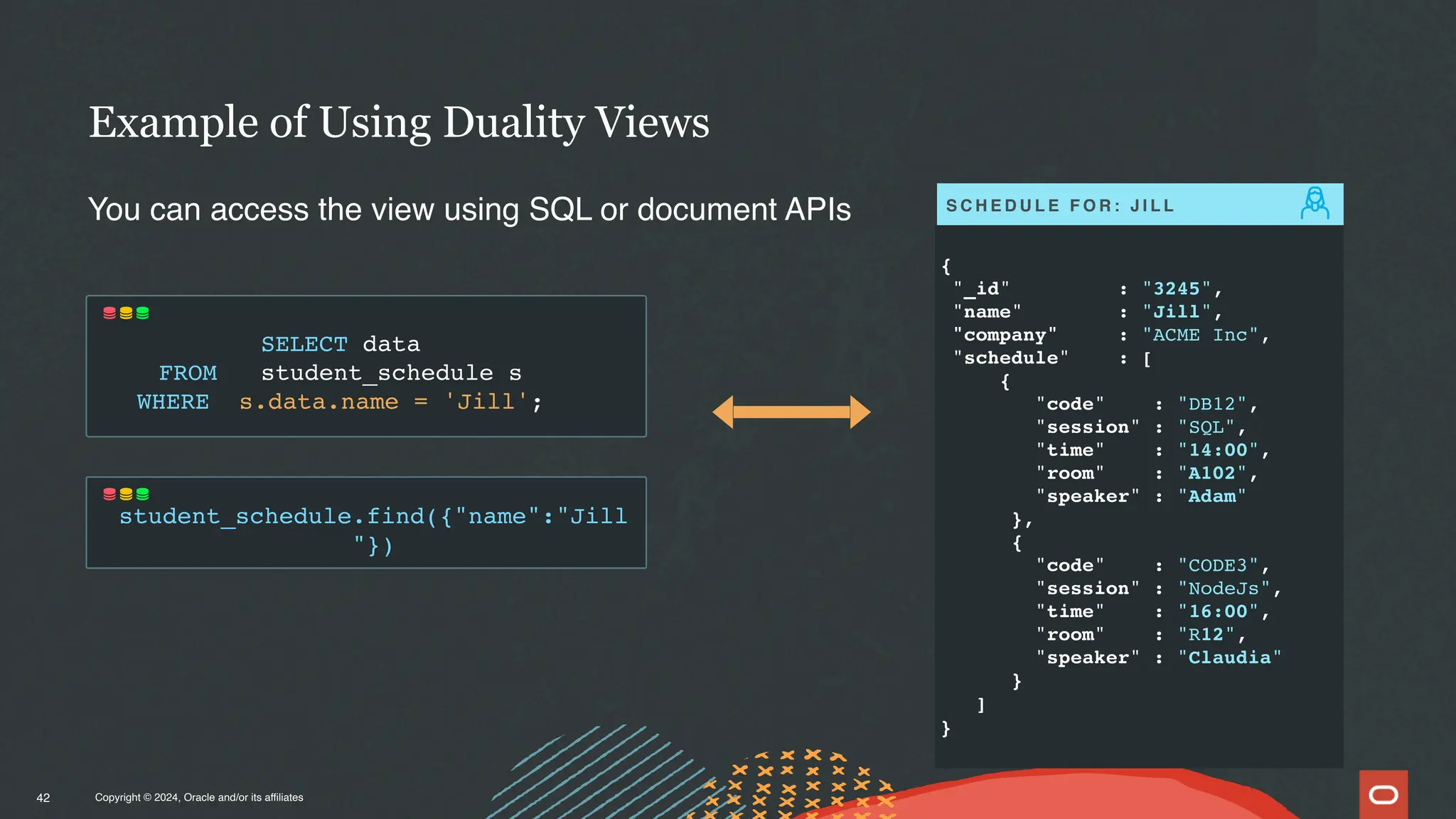 Copyright © 2024, Oracle and/or its affiliates
Example of Using Duality Views
42
You can access the view using SQL or document APIs
SELECT data
FROM student_schedule s
WHERE s.data.name = 'Jill';
student_schedule.find({"name":"Jill
"})
S C H E D U L E F O R : J I L L
{
"_id" : "3245",
"name" : "Jill",
"company" : "ACME Inc",
"schedule" : [
{
"code" : "DB12",
"session" : "SQL",
"time" : "14:00",
"room" : "A102",
"speaker" : "Adam"
},
{
"code" : "CODE3",
"session" : "NodeJs",
"time" : "16:00",
"room" : "R12",
"speaker" : "Claudia"
}
]
}
 