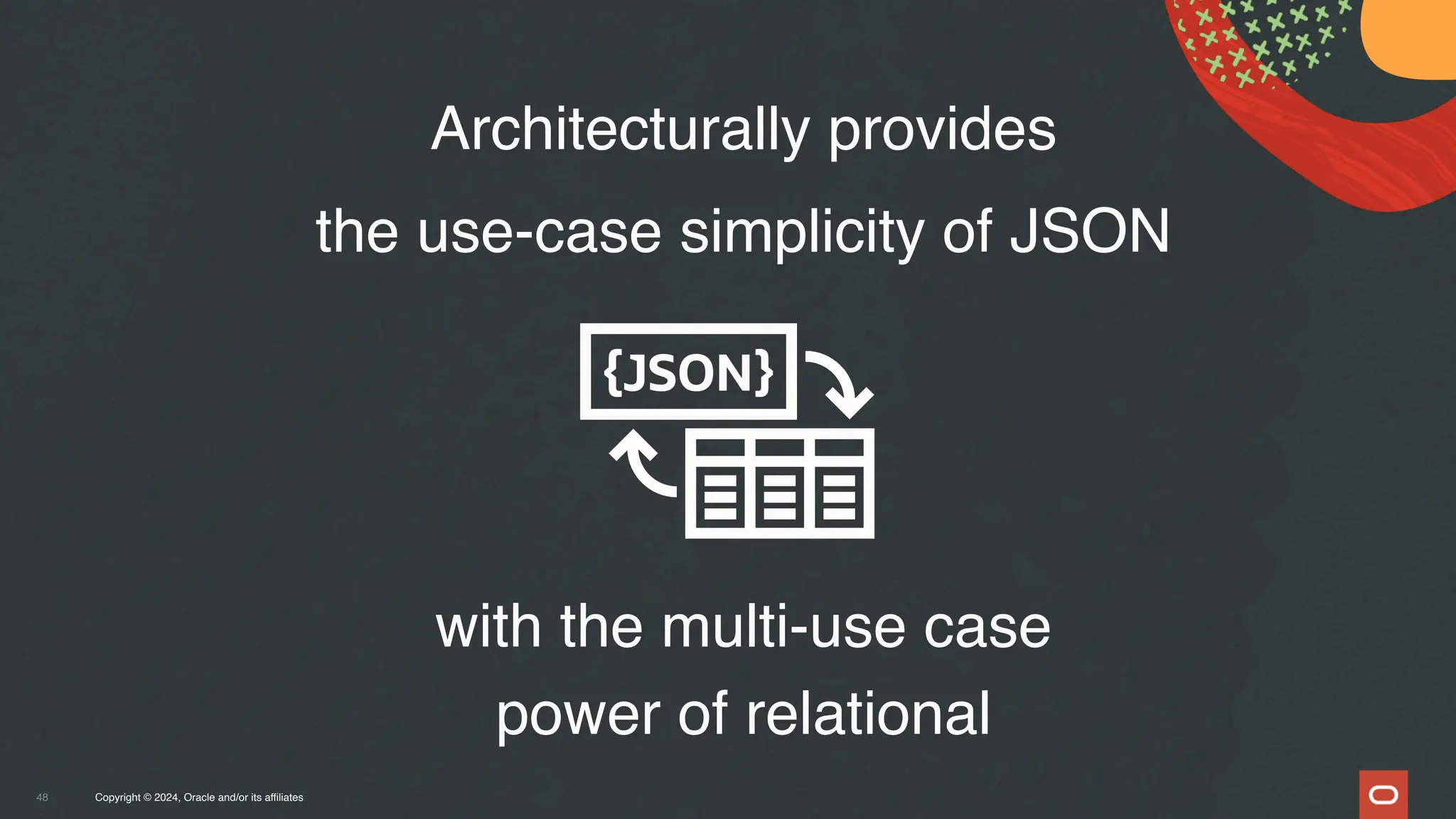 Copyright © 2024, Oracle and/or its affiliates
48
Architecturally provides
the use-case simplicity of JSON
with the multi-use case
power of relational
 