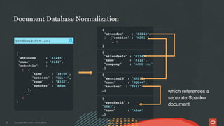 Copyright © 2024, Oracle and/or its affiliates
Document Database Normalization
22
{
"attendee : "S3245",
"name" : "Jill",
"schedule" :
[ {
"time" : "14:00",
"session" : "SQL++",
"room" : "A102",
"speaker" : "Adam"
},
…
]
}
S C H E D U L E F O R : J I L L
{
"attendee" : "S3245",
[ {"session" : "M201 }
… ]
}
{
"attendeeId" : "S3245",
"name" : "Jill",
"company" : "ACME inc"
…}
{
"sessionId" : "M201",
"name" : "SQL++",
"teacher" : "T543"
…}
{
”speakerId" :
"T543",
"name" : "Adam"
…}
which references a
separate Speaker
document
 