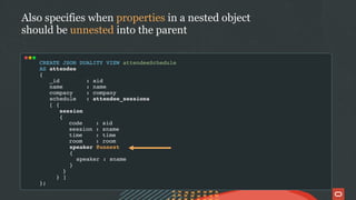 CREATE JSON DUALITY VIEW attendeeSchedule
AS attendee
{
_id : aid
name : name
company : company
schedule : attendee_sessions
[ {
session
{
code : sid
session : sname
time : time
room : room
speaker @unnest
{
speaker : sname
}
}
} ]
};
Also specifies when properties in a nested object
should be unnested into the parent
 