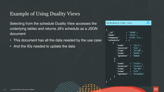 Copyright © 2024, Oracle and/or its affiliates
Example of Using Duality Views
41
Selecting from the schedule Duality View accesses the
underlying tables and returns Jill’s schedule as a JSON
document
• This document has all the data needed by the use case
• And the IDs needed to update the data
{
"_id" : "3245",
"name" : "Jill",
"company" : "ACME Inc",
"schedule" : [
{
"code" : "DB12",
"session" : "SQL",
"time" : "14:00",
"room" : "A102",
"speaker" : "Adam"
},
{
"code" : "CODE3",
"session" : "NodeJs",
"time" : "16:00",
"room" : "R12",
"speaker" : "Claudia"
}
]
}
S C H E D U L E F O R : J I L L
 
