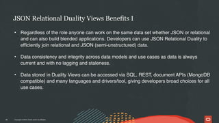 Copyright © 2024, Oracle and/or its affiliates
• Regardless of the role anyone can work on the same data set whether JSON or relational
and can also build blended applications. Developers can use JSON Relational Duality to
efficiently join relational and JSON (semi-unstructured) data.
• Data consistency and integrity across data models and use cases as data is always
current and with no lagging and staleness.
• Data stored in Duality Views can be accessed via SQL, REST, document APIs (MongoDB
compatible) and many languages and drivers/tool, giving developers broad choices for all
use cases.
JSON Relational Duality Views Benefits I
46
 