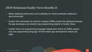 Copyright © 2024, Oracle and/or its affiliates
• Better database performance and scalability for mixed workloads (relational +
semi-structured).
• Duality View eliminates the need for complex ORMs outside the database because
the app developers can directly map programming objects to Duality Views.
• Duality Views are programming language independent where as ORMs support
only one programming language. All that makes app development simple and
agile.
JSON Relational Duality Views Benefits II
47
 