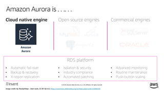 © 2018, Amazon Web Services, Inc. or its affiliates. All rights reserved.
Amazon Aurora - databases reimagined for the clo...