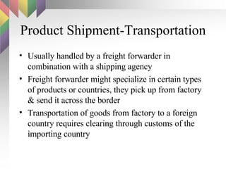 Product Shipment-Transportation Usually handled by a freight forwarder in combination with a shipping agency Freight forwarder might specialize in certain types of products or countries, they pick up from factory & send it across the border Transportation of goods from factory to a foreign country requires clearing through customs of the importing country 
