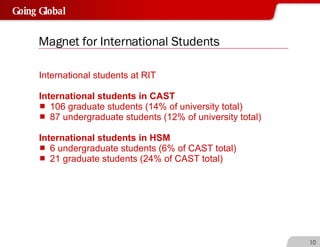 Magnet for International Students International students at RIT International students in CAST 106 graduate students (14% of university total) 87 undergraduate students (12% of university total) International students in HSM 6 undergraduate students (6% of CAST total) 21 graduate students (24% of CAST total) 