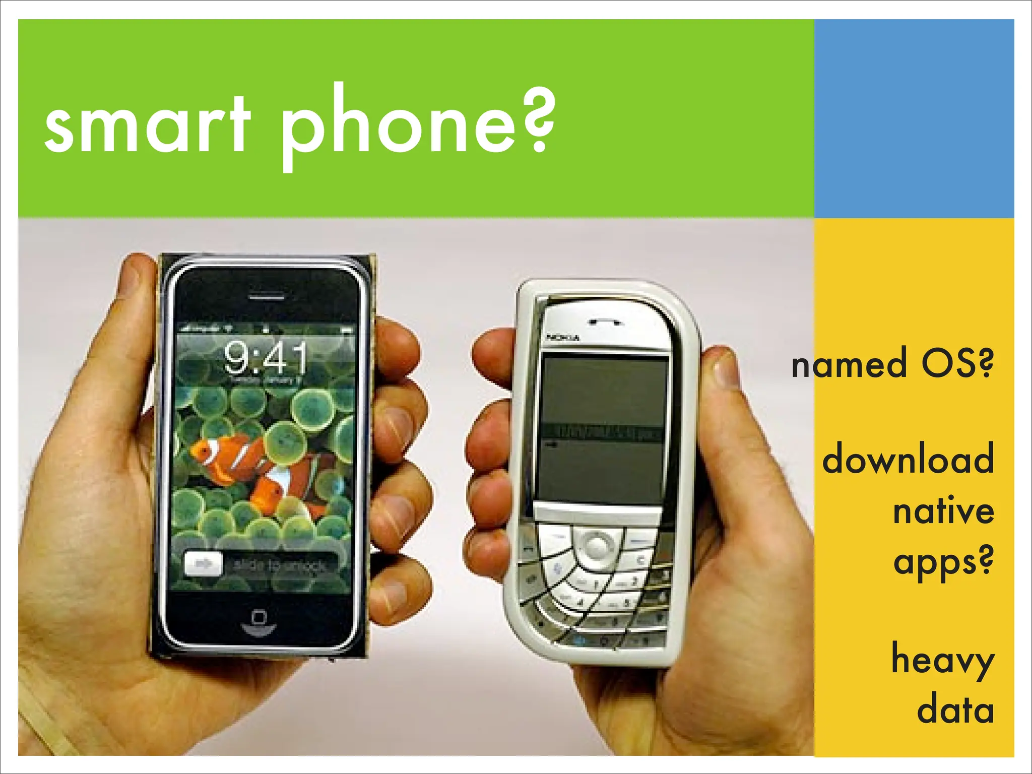 Going Mobile: Choosing target devices & platforms