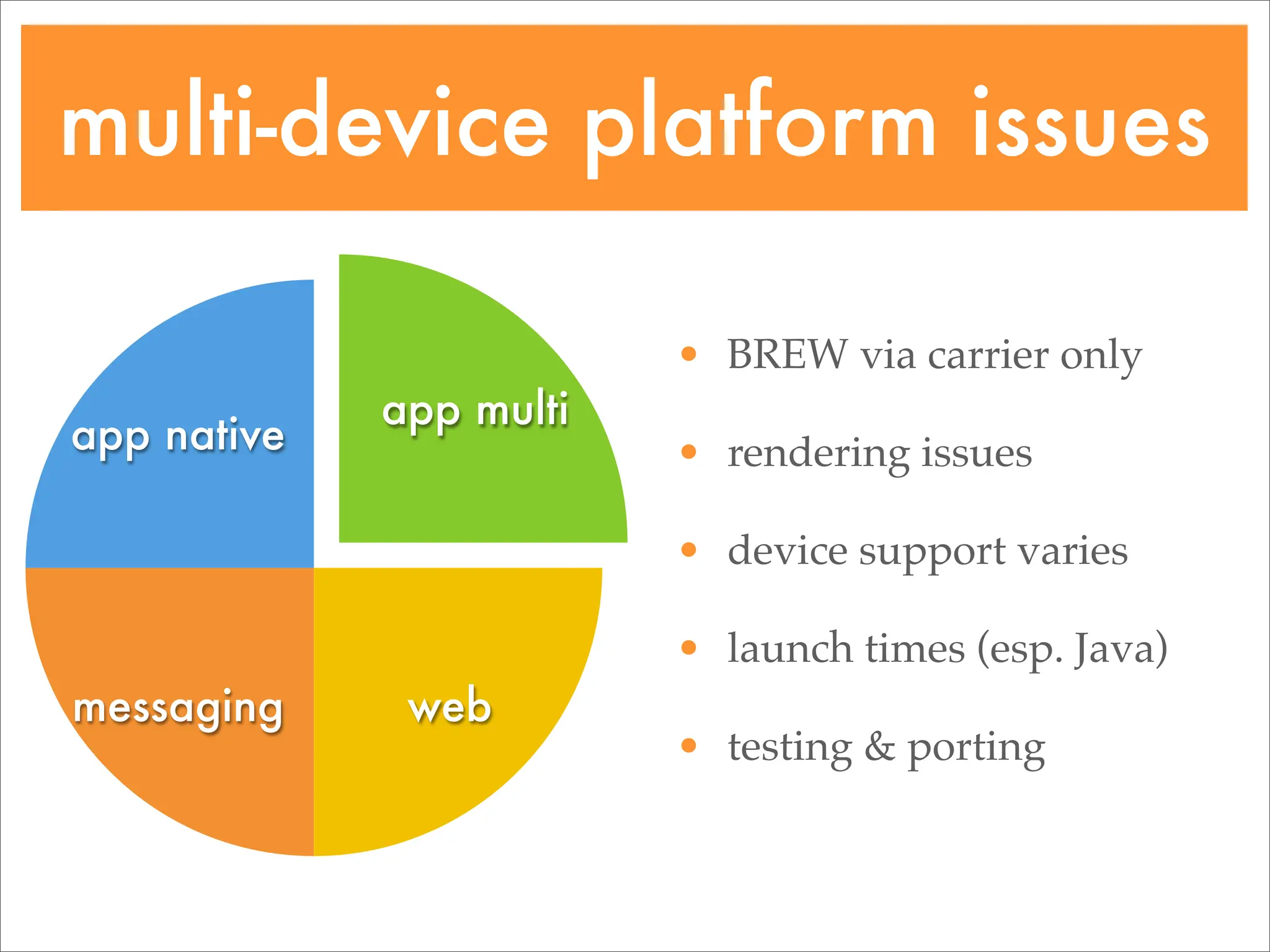 Going Mobile: Choosing target devices & platforms
