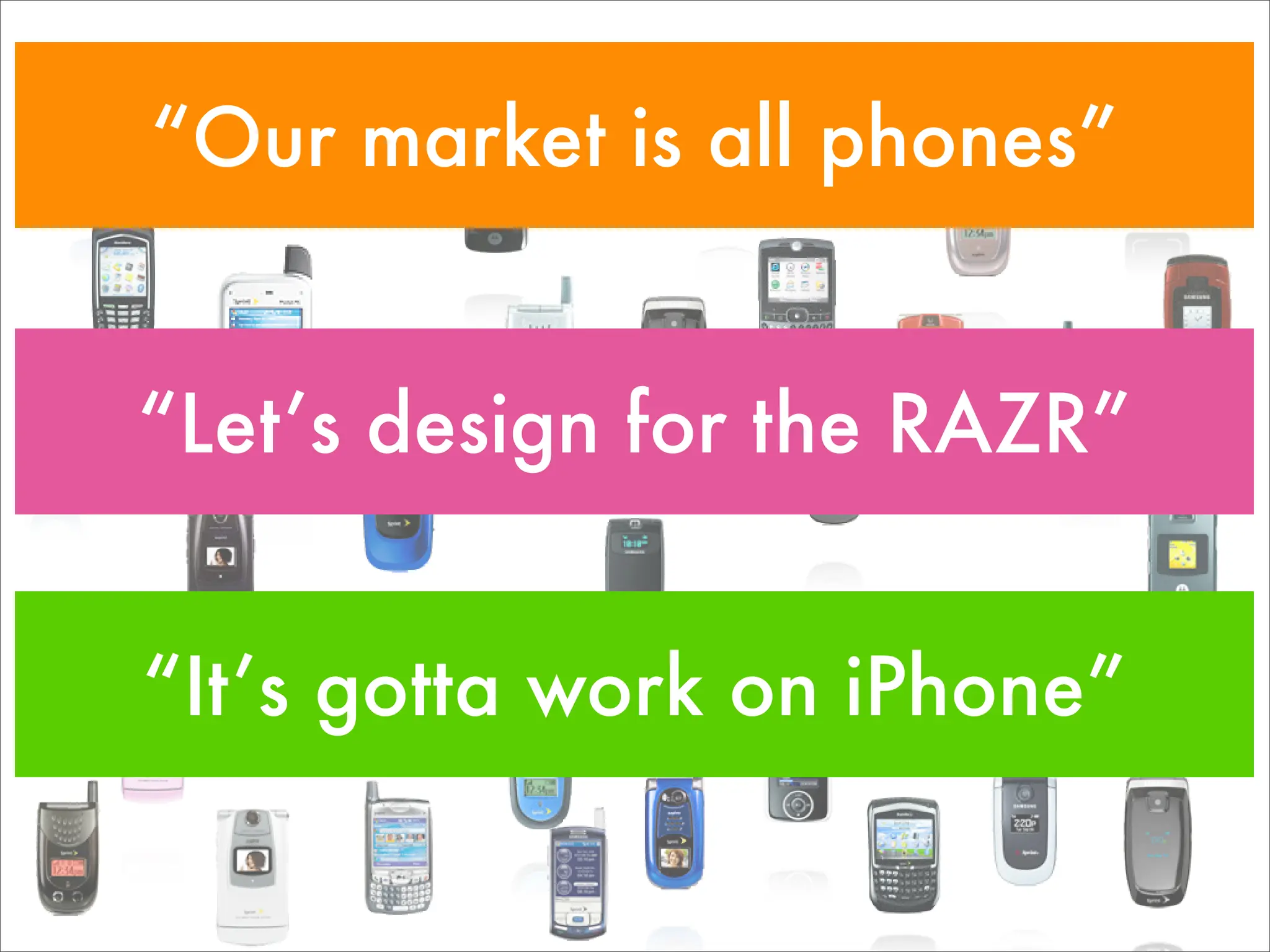 Going Mobile: Choosing target devices & platforms