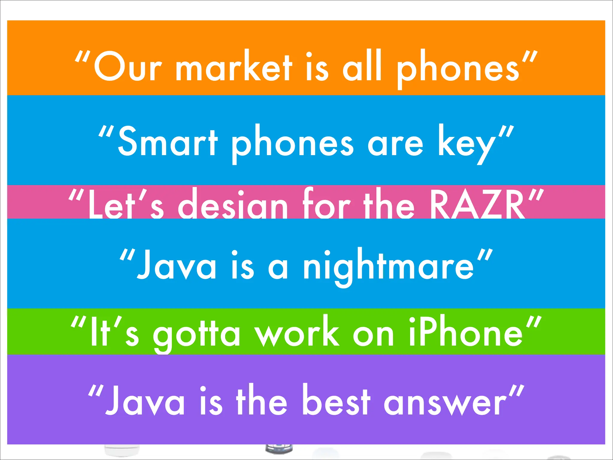 Going Mobile: Choosing target devices & platforms