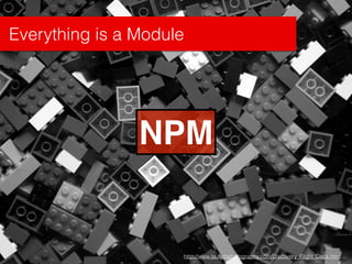 Build Process 
http://3.bp.blogspot.com/-o-LcrSq_w1o/T1ywq9G57gI/AAAAAAAACQU/sRYxh6A6fBA/s1600/P1120378.jpg 
 