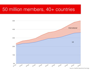 "MS Freedom of the Seas in its maiden voyage" by Andres Manuel Rodriguez - 
We have this 
Stable 
 