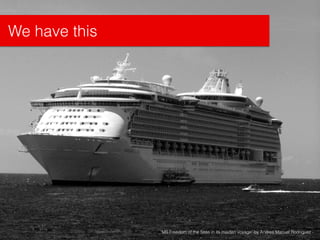 Full Featured 
"MS Freedom of the Seas in its maiden voyage" by Andres Manuel Rodriguez - 
 