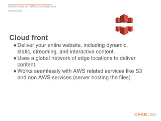 Overview of AWS serverless
services
Cloud front
●Deliver your entire website, including dynamic,
static, streaming, and interactive content.
●Uses a global network of edge locations to deliver
content.
●Works seamlessly with AWS related services like S3
and non AWS services (server hosting the files).
 