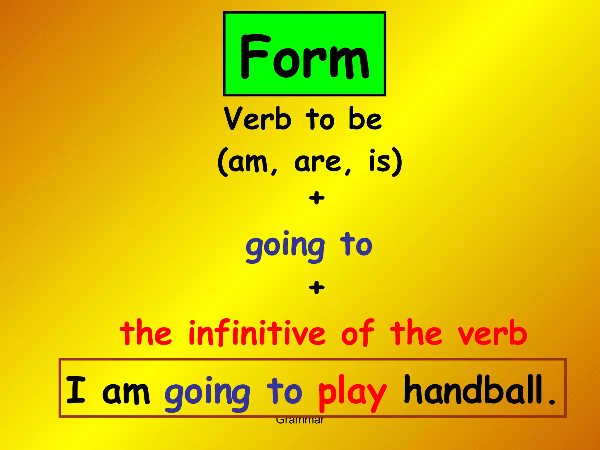 Form Verb to be  (am, are, is) I am  going to   play  handball. + the infinitive of the verb + going to   