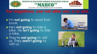 For negatives, use not after am, is or are.
I'm not going to read that
book.
He's not going to ride a
bike. He isn't going to ride
a bike.
They're not going to visit
us. They aren't going to
visit us.
 