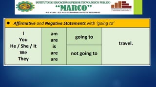 going-to-future-teneeeeeeeeeeeeeeese.pdf