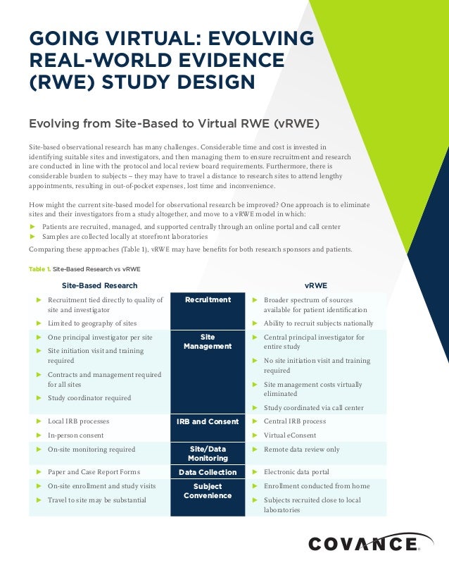 Study No Downside To Eliminating >> Going Virtual Evolving Real World Evidence Rwe Study Design Study No Downside To Eliminating >> Going Virtual Evolving Real World Evidence Rwe Study Design