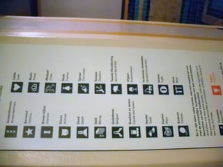 1000 Miles of Ephemera