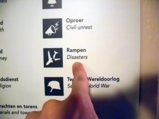 1000 Miles of Ephemera