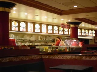 1000 Miles of Ephemera