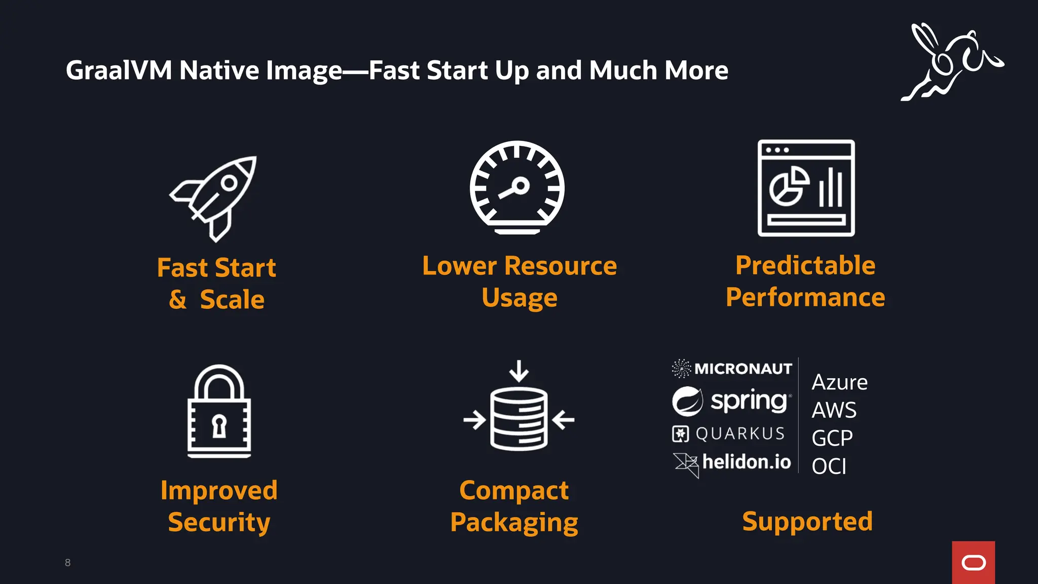 Compact
Packaging
8
GraalVM Native Image—Fast Start Up and Much More
Improved
Security
Fast Start
& Scale
Lower Resource
Usage
Predictable
Performance
Supported
Azure
AWS
GCP
OCI
 