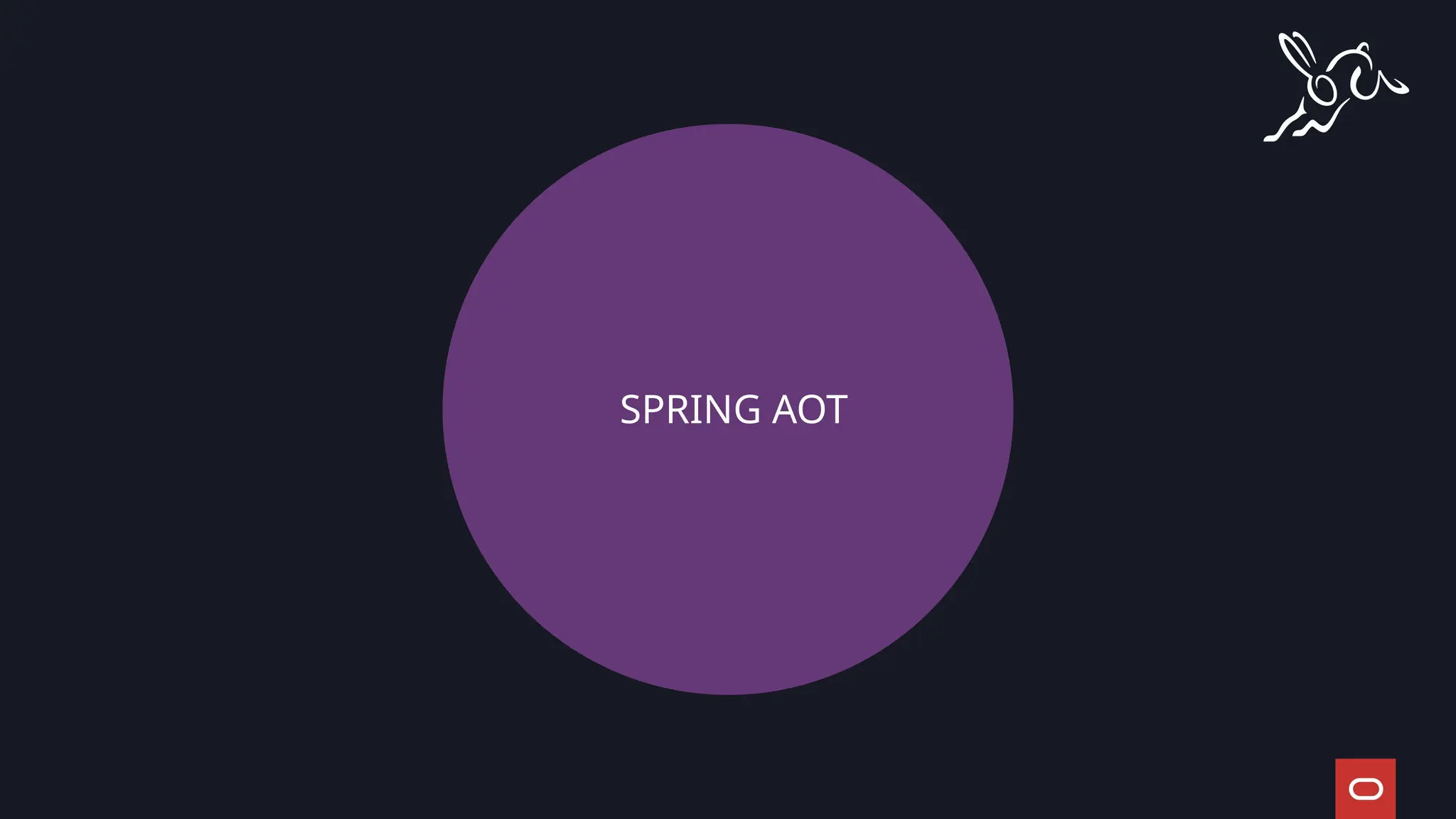 SPRING AOT
 