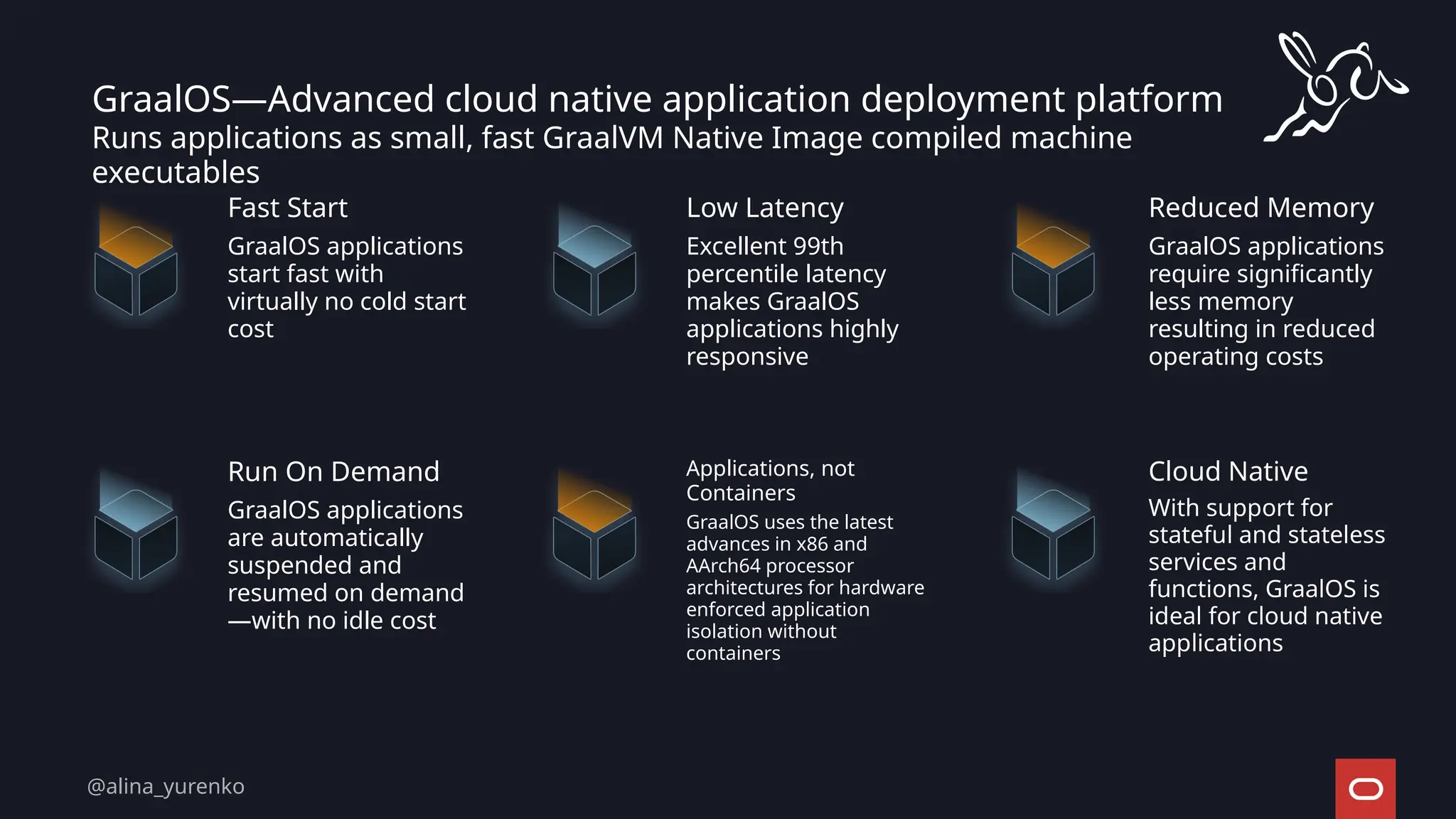 GraalOS—Advanced cloud native application deployment platform
Fast Start
GraalOS applications
start fast with
virtually no cold start
cost
Low Latency
Excellent 99th
percentile latency
makes GraalOS
applications highly
responsive
Run On Demand
GraalOS applications
are automatically
suspended and
resumed on demand
—with no idle cost
Applications, not
Containers
GraalOS uses the latest
advances in x86 and
AArch64 processor
architectures for hardware
enforced application
isolation without
containers
Reduced Memory
GraalOS applications
require significantly
less memory
resulting in reduced
operating costs
Cloud Native
With support for
stateful and stateless
services and
functions, GraalOS is
ideal for cloud native
applications
Runs applications as small, fast GraalVM Native Image compiled machine
executables
@alina_yurenko
 