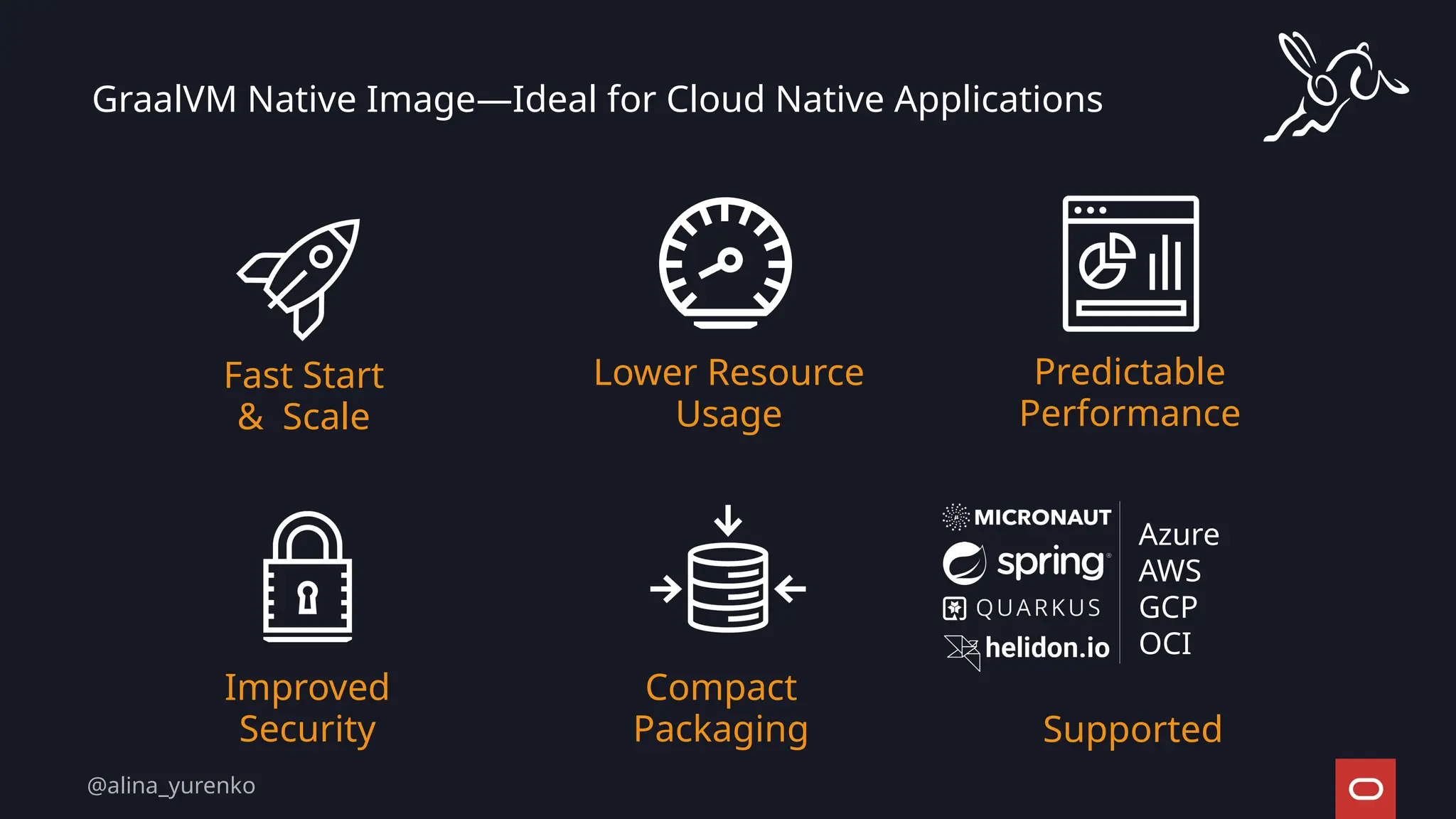 Compact
Packaging
GraalVM Native Image—Ideal for Cloud Native Applications
Improved
Security
Fast Start
& Scale
Lower Resource
Usage
Predictable
Performance
Supported
Azure
AWS
GCP
OCI
@alina_yurenko
 