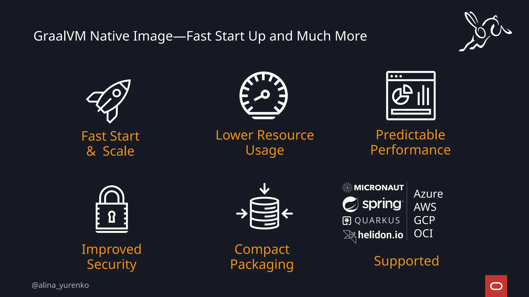 GraalVM Native Image—Fast Start Up and Much More
Improved
Security
Fast Start
& Scale
Lower Resource
Usage
Compact
Packaging
Predictable
Performance
Supported
Azure
AWS
GCP
OCI
@alina_yurenko
 