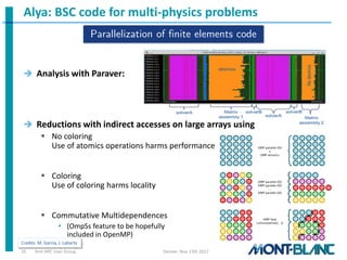 Alya: BSC code for multi-physics problems
 Analysis with Paraver:
 Reductions with indirect accesses on large arrays using
 No coloring
Use of atomics operations harms performance
 Coloring
Use of coloring harms locality
 Commutative Multidependences
• (OmpSs feature to be hopefully
included in OpenMP)
Denver, Nov 13th 2017Arm HPC User Group15
Parallelization of finite elements code
Credits: M. Garcia, J. Labarta
 