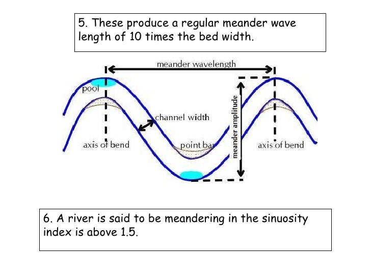 Going Around The Bend