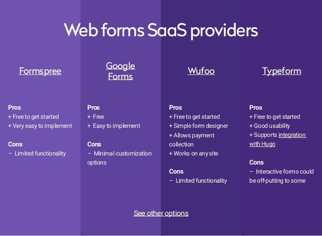 payment typeform HTML Static Sites SEMPRO  Going 2017 Back to