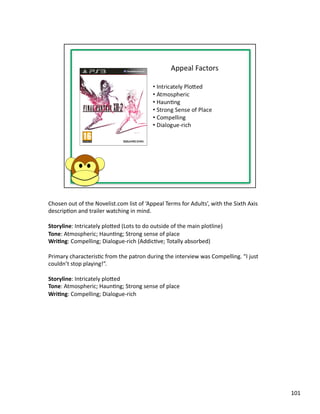 Chosen	
  out	
  of	
  the	
  Novelist.com	
  list	
  of	
  ‘Appeal	
  Terms	
  for	
  Adults’,	
  with	
  the	
  Sixth	
  Axis	
  
descripPon	
  and	
  trailer	
  watching	
  in	
  mind.	
  

Storyline:	
  Intricately	
  plobed	
  (Lots	
  to	
  do	
  outside	
  of	
  the	
  main	
  plotline)	
  
Tone:	
  Atmospheric;	
  HaunPng;	
  Strong	
  sense	
  of	
  place	
  
Wri1ng:	
  Compelling;	
  Dialogue-­‐rich	
  (AddicPve;	
  Totally	
  absorbed)	
  

Primary	
  characterisPc	
  from	
  the	
  patron	
  during	
  the	
  interview	
  was	
  Compelling.	
  “I	
  just	
  
couldn’t	
  stop	
  playing!”.	
  

Storyline:	
  Intricately	
  plobed	
  
Tone:	
  Atmospheric;	
  HaunPng;	
  Strong	
  sense	
  of	
  place	
  
Wri1ng:	
  Compelling;	
  Dialogue-­‐rich	
  




                                                                                                                                      101	
  
 