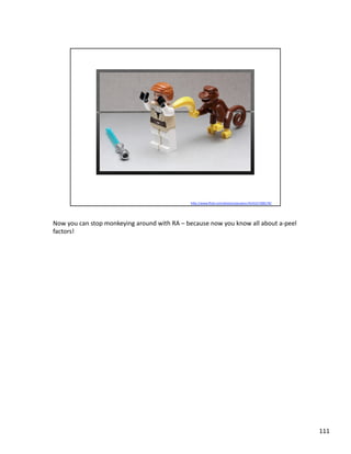 Now	
  you	
  can	
  stop	
  monkeying	
  around	
  with	
  RA	
  –	
  because	
  now	
  you	
  know	
  all	
  about	
  a-­‐peel	
  
factors!	
  




                                                                                                                                       111	
  
 