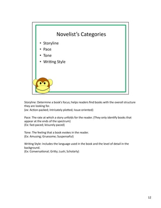 Storyline:	
  Determine	
  a	
  book’s	
  focus;	
  helps	
  readers	
  ﬁnd	
  books	
  with	
  the	
  overall	
  structure	
  
they	
  are	
  looking	
  for.	
  
(ex:	
  AcPon-­‐packed;	
  Intricately	
  plobed;	
  Issue-­‐oriented)	
  

Pace:	
  The	
  rate	
  at	
  which	
  a	
  story	
  unfolds	
  for	
  the	
  reader.	
  (They	
  only	
  idenPfy	
  books	
  that	
  
appear	
  at	
  the	
  ends	
  of	
  the	
  spectrum)	
  
(Ex:	
  fast-­‐paced;	
  leisurely	
  paced)	
  

Tone:	
  The	
  feeling	
  that	
  a	
  book	
  evokes	
  in	
  the	
  reader.	
  
(Ex:	
  Amusing;	
  Gruesome;	
  Suspenseful)	
  

WriPng	
  Style:	
  Includes	
  the	
  language	
  used	
  in	
  the	
  book	
  and	
  the	
  level	
  of	
  detail	
  in	
  the	
  
background.	
  
(Ex:	
  ConversaPonal;	
  Griby;	
  Lush;	
  Scholarly)	
  




                                                                                                                                         12	
  
 