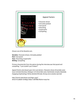 Chosen	
  out	
  of	
  the	
  Novelist.com.	
  

Storyline:	
  Character-­‐driven;	
  Intricately	
  plobed	
  
Pace:	
  Fast-­‐paced	
  
Tone:	
  Disturbing;	
  Suspenseful	
  
Wri1ng:	
  Compelling	
  

Primary	
  characterisPc	
  from	
  the	
  patron	
  during	
  the	
  interview	
  was	
  fast-­‐paced	
  and	
  
compelling.	
  “I	
  just	
  couldn’t	
  put	
  it	
  down!”	
  

Appeal	
  Factors	
  also	
  based	
  upon	
  Jinni.com	
  factors:	
  Character-­‐driven	
  (Ensemble	
  cast);	
  
Issue-­‐oriented	
  (Society);	
  Dialogue-­‐rich	
  (Ensemble	
  cast);	
  StylisHcally	
  complex	
  (Stylized);	
  
Engaging	
  (CapHvaHng);	
  Richly-­‐detailed	
  (Period);	
  Strong	
  sense	
  of	
  place	
  (period)	
  

hbp://search.ebscohost.com/login.aspx?
direct=true&db=neh&tg=UI&an=10078827&site=novp-­‐live	
  




                                                                                                                         41	
  
 