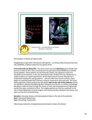Overclocked:	
  A	
  History	
  of	
  Violence	
  (PC)	
  

Googled	
  best	
  suspenseful,	
  fast-­‐paced	
  video	
  games	
  –	
  via	
  eHow	
  (hbp://www.ehow.com/
info_8399365_suspense-­‐adventure-­‐pc-­‐games.html)	
  

From	
  Anaconda	
  via	
  Metacri1c:	
  The	
  classic	
  point	
  and	
  click	
  adventure	
  game	
  breaks	
  new	
  
ground	
  in	
  order	
  to	
  tell	
  a	
  story	
  revolving	
  around	
  psychiatrist	
  David	
  McNamara	
  and	
  ﬁve	
  
young	
  paPents.	
  These	
  paPents	
  are	
  found	
  barely	
  clothes,	
  the	
  apparent	
  vicPm	
  of	
  a	
  
traumaPc	
  act	
  of	
  violence,	
  in	
  the	
  rain-­‐drenched	
  streets	
  of	
  New	
  York	
  City.	
  McNamara	
  is	
  
called	
  to	
  help	
  as	
  an	
  expert	
  psychiatrist.	
  At	
  the	
  Staten	
  Island	
  Forensic	
  Hospital	
  he	
  is	
  
tasked	
  with	
  treaPng	
  the	
  young	
  paPents	
  -­‐-­‐	
  who	
  all	
  suﬀer	
  from	
  severe	
  amnesia.	
  Dave	
  
begins	
  to	
  carefully	
  probe	
  their	
  memory,	
  trying	
  to	
  reveal	
  their	
  obscured	
  past.	
  The	
  story-­‐
telling	
  approach	
  of	
  Overclocked	
  sees	
  the	
  player	
  take	
  on	
  the	
  role	
  of	
  the	
  pa1ents	
  as	
  they	
  
are	
  quesPons,	
  playing	
  and	
  exploring	
  their	
  memories	
  one	
  by	
  one.	
  In	
  reverse	
  chronology,	
  
the	
  player	
  makes	
  his	
  way	
  through	
  the	
  shards	
  of	
  their	
  past	
  and	
  experiences	
  frightening	
  
events	
  that	
  seem	
  incoherent	
  at	
  ﬁrst.	
  The	
  insights	
  gained	
  can	
  then	
  be	
  used	
  back	
  in	
  the	
  
role	
  of	
  Dave	
  McNamara	
  to	
  piece	
  tougher	
  the	
  interconnecPons	
  between	
  the	
  vicPms	
  and	
  
open	
  up	
  new	
  lines	
  of	
  quesPoning.	
  

Storyline:	
  Character-­‐driven;	
  Intricately	
  plobed	
  (Take	
  on	
  the	
  role	
  of	
  the	
  paPents)	
  
Pace:	
  Fast-­‐paced	
  (Adventure)	
  
Tone:	
  Disturbing;	
  Suspenseful	
  

hbp://www.metacriPc.com/game/pc/overclocked-­‐a-­‐history-­‐of-­‐violence	
  




                                                                                                                                           49	
  
 