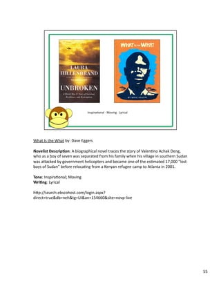 What	
  Is	
  the	
  What	
  by:	
  Dave	
  Eggers	
  

Novelist	
  Descrip1on:	
  A	
  biographical	
  novel	
  traces	
  the	
  story	
  of	
  ValenPno	
  Achak	
  Deng,	
  
who	
  as	
  a	
  boy	
  of	
  seven	
  was	
  separated	
  from	
  his	
  family	
  when	
  his	
  village	
  in	
  southern	
  Sudan	
  
was	
  abacked	
  by	
  government	
  helicopters	
  and	
  became	
  one	
  of	
  the	
  esPmated	
  17,000	
  "lost	
  
boys	
  of	
  Sudan"	
  before	
  relocaPng	
  from	
  a	
  Kenyan	
  refugee	
  camp	
  to	
  Atlanta	
  in	
  2001.	
  

Tone:	
  InspiraPonal;	
  Moving	
  	
  
Wri1ng:	
  Lyrical	
  

hbp://search.ebscohost.com/login.aspx?
direct=true&db=neh&tg=UI&an=154660&site=novp-­‐live	
  




                                                                                                                                             55	
  
 