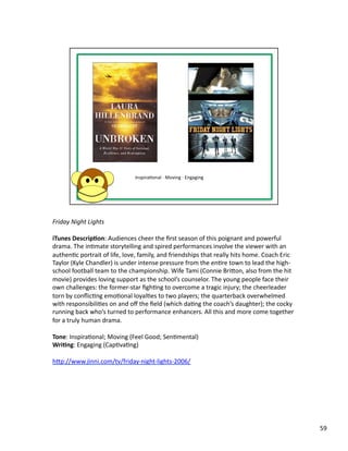Friday	
  Night	
  Lights	
  

iTunes	
  Descrip1on:	
  Audiences	
  cheer	
  the	
  ﬁrst	
  season	
  of	
  this	
  poignant	
  and	
  powerful	
  
drama.	
  The	
  inPmate	
  storytelling	
  and	
  spired	
  performances	
  involve	
  the	
  viewer	
  with	
  an	
  
authenPc	
  portrait	
  of	
  life,	
  love,	
  family,	
  and	
  friendships	
  that	
  really	
  hits	
  home.	
  Coach	
  Eric	
  
Taylor	
  (Kyle	
  Chandler)	
  is	
  under	
  intense	
  pressure	
  from	
  the	
  enPre	
  town	
  to	
  lead	
  the	
  high-­‐
school	
  football	
  team	
  to	
  the	
  championship.	
  Wife	
  Tami	
  (Connie	
  Bribon,	
  also	
  from	
  the	
  hit	
  
movie)	
  provides	
  loving	
  support	
  as	
  the	
  school’s	
  counselor.	
  The	
  young	
  people	
  face	
  their	
  
own	
  challenges:	
  the	
  former-­‐star	
  ﬁghPng	
  to	
  overcome	
  a	
  tragic	
  injury;	
  the	
  cheerleader	
  
torn	
  by	
  conﬂicPng	
  emoPonal	
  loyalPes	
  to	
  two	
  players;	
  the	
  quarterback	
  overwhelmed	
  
with	
  responsibiliPes	
  on	
  and	
  oﬀ	
  the	
  ﬁeld	
  (which	
  daPng	
  the	
  coach’s	
  daughter);	
  the	
  cocky	
  
running	
  back	
  who’s	
  turned	
  to	
  performance	
  enhancers.	
  All	
  this	
  and	
  more	
  come	
  together	
  
for	
  a	
  truly	
  human	
  drama.	
  

Tone:	
  InspiraPonal;	
  Moving	
  (Feel	
  Good;	
  SenPmental)	
  
Wri1ng:	
  Engaging	
  (CapPvaPng)	
  

hbp://www.jinni.com/tv/friday-­‐night-­‐lights-­‐2006/	
  




                                                                                                                                        59	
  
 