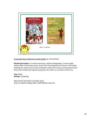 A	
  Long	
  Way	
  Gone:	
  Memoirs	
  of	
  a	
  Boy	
  Soldier	
  by:	
  Ishmael	
  Beah	
  

Novelist	
  Descrip1on:	
  In	
  a	
  heart-­‐wrenching,	
  candid	
  autobiography,	
  a	
  human	
  rights	
  
acPvist	
  oﬀers	
  a	
  ﬁrsthand	
  account	
  of	
  war	
  from	
  the	
  perspecPve	
  of	
  a	
  former	
  child	
  soldier,	
  
detailing	
  the	
  violent	
  civil	
  war	
  that	
  wracked	
  his	
  naPve	
  Sierra	
  Leone	
  and	
  the	
  government	
  
forces	
  that	
  transformed	
  a	
  gentle	
  young	
  boy	
  into	
  a	
  killer	
  as	
  a	
  member	
  of	
  the	
  army.	
  

Tone:	
  Bleak	
  
Wri1ng:	
  Compelling	
  

hbp://search.ebscohost.com/login.aspx?
direct=true&db=neh&tg=UI&an=189270&site=novp-­‐live	
  




                                                                                                                                       68	
  
 