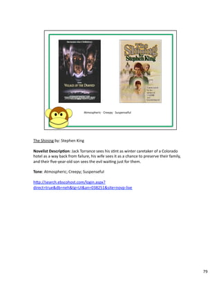 The	
  Shining	
  by:	
  Stephen	
  King	
  

Novelist	
  Descrip1on:	
  Jack	
  Torrance	
  sees	
  his	
  sPnt	
  as	
  winter	
  caretaker	
  of	
  a	
  Colorado	
  
hotel	
  as	
  a	
  way	
  back	
  from	
  failure,	
  his	
  wife	
  sees	
  it	
  as	
  a	
  chance	
  to	
  preserve	
  their	
  family,	
  
and	
  their	
  ﬁve-­‐year-­‐old	
  son	
  sees	
  the	
  evil	
  waiPng	
  just	
  for	
  them.	
  

Tone:	
  Atmospheric;	
  Creepy;	
  Suspenseful	
  

hbp://search.ebscohost.com/login.aspx?
direct=true&db=neh&tg=UI&an=038251&site=novp-­‐live	
  	
  




                                                                                                                                                  79	
  
 