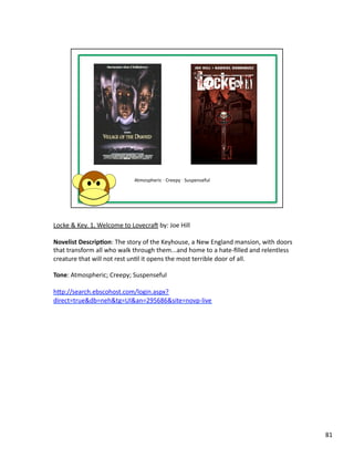 Locke	
  &	
  Key.	
  1,	
  Welcome	
  to	
  Lovecras	
  by:	
  Joe	
  Hill	
  

Novelist	
  Descrip1on:	
  The	
  story	
  of	
  the	
  Keyhouse,	
  a	
  New	
  England	
  mansion,	
  with	
  doors	
  
that	
  transform	
  all	
  who	
  walk	
  through	
  them...and	
  home	
  to	
  a	
  hate-­‐ﬁlled	
  and	
  relentless	
  
creature	
  that	
  will	
  not	
  rest	
  unPl	
  it	
  opens	
  the	
  most	
  terrible	
  door	
  of	
  all.	
  

Tone:	
  Atmospheric;	
  Creepy;	
  Suspenseful	
  

hbp://search.ebscohost.com/login.aspx?
direct=true&db=neh&tg=UI&an=295686&site=novp-­‐live	
  	
  




                                                                                                                               81	
  
 